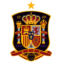 Spain National Team Collection – UEFA National Team