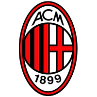 AC Milan Collection – Serie A Club